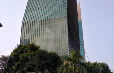 Dijual Office Space Di Gedung Menara Karya Kuningan