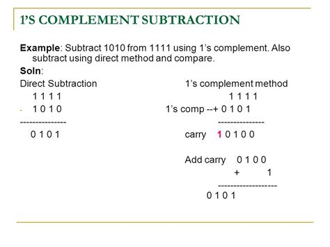 S Complement Representation S Complement Of A Number Binary Is