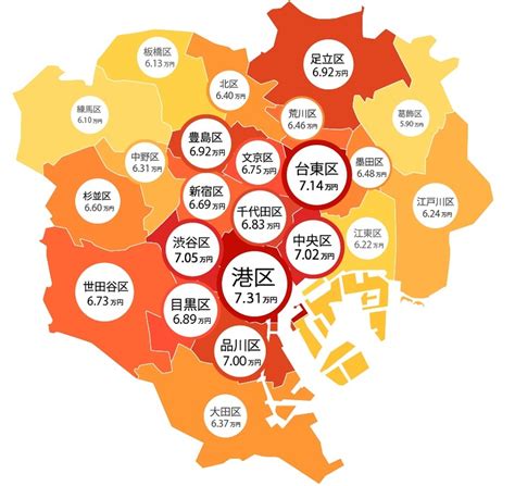 検索履歴から見る賃貸で住みたい東京23区のランキングを発表 Nttレゾナントのプレスリリース 共同通信prワイヤー