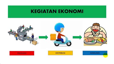 Lkpd Ips Kegiatan Produksi Distribusi Dan Konsumsi Hot Sex Picture