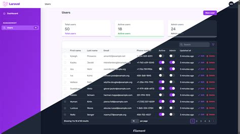 Easy Way To Create A Filament Theme In Minutes By Leandro Ferreira