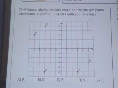 Solved 01 A Figura Abaixo Mostra Cinco Pontos Em úm Plano Cartesiano