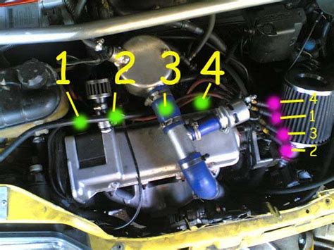 Fiat Palio Spark Plug Wiring Diagram Trend