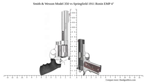 Smith Wesson Model Vs Springfield Ronin Emp Size