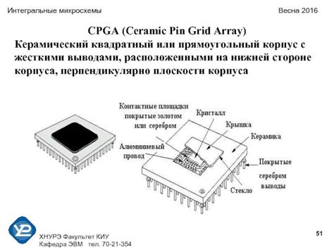 Интегральные микросхемы и работа с ними.