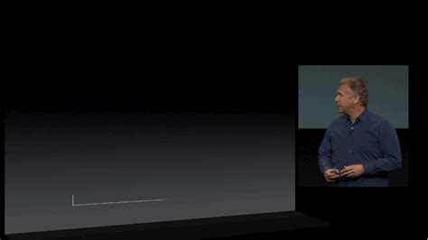 Resumen De La Keynote De Apple En 8 GIFs Eju Tv