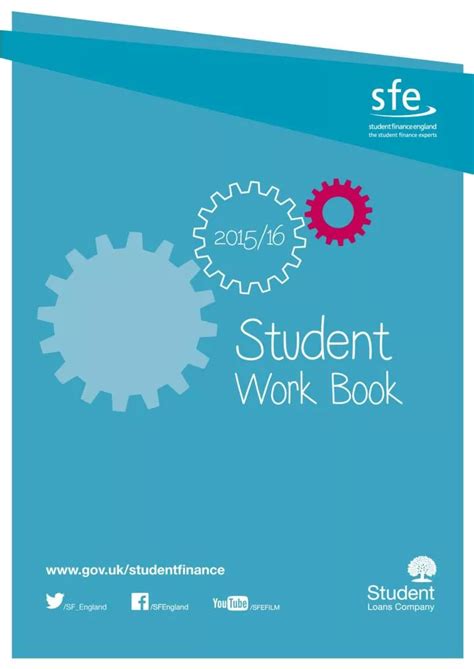 part  student finance  student finance england