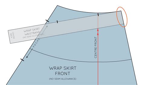 How To Draft A Waistband For A Wrap Skirt In The Folds