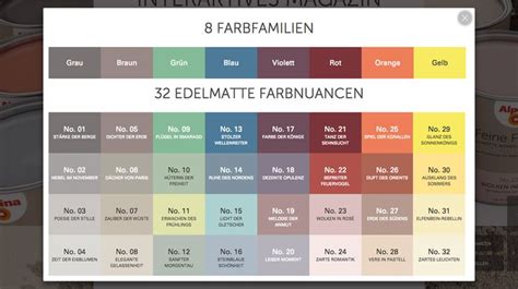 Bildergebnis für alpina feine farben Feine farben Wohnung Alpina