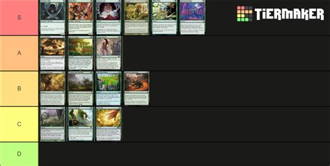 Green Ramp Spells Tier List Community Rankings TierMaker