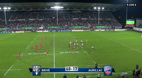 Pro D Brive Aurillac R Sum Du Match Allezbriverugby