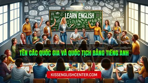 Tên Các Quốc Gia Và Quốc Tịch Bằng Tiếng Anh Đầy Đủ Update 2024