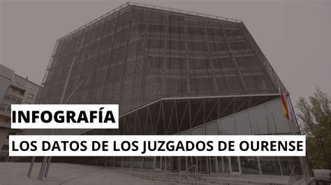 Infograf A Los Datos De Los Juzgados En Ourense