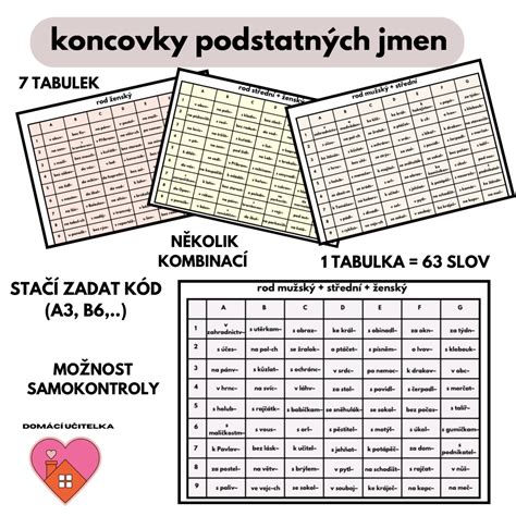 Materiál Koncovky podstatných jmen