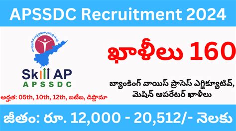 Apssdc Recruitment At Vindhya E Infomedia Pvt Ltd Greentech