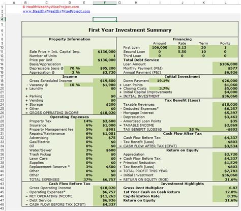 Fannie Mae Rental Income Worksheet Excel