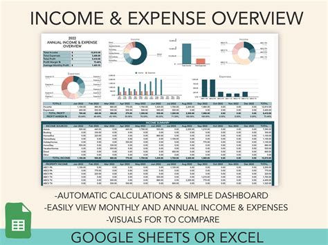 Rental Property Income & Expense Tracker Airbnb Management Template Rental Bookkeeping Real ...