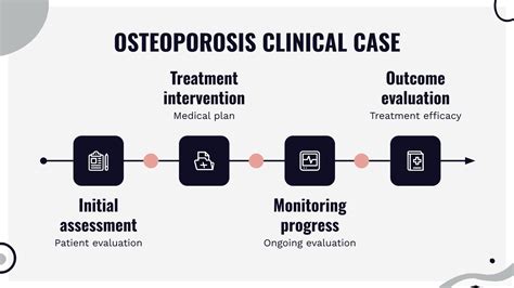 Osteoporosis Clinical Case Infographics Google Slides