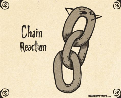 Chain Reaction - Brainless Tales