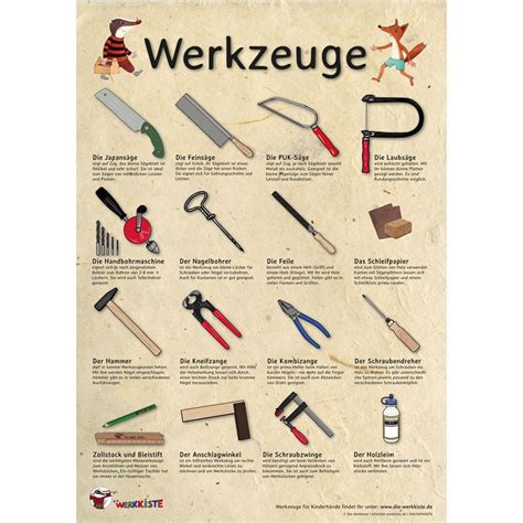 Werkzeugposter A Kitawerkzeug