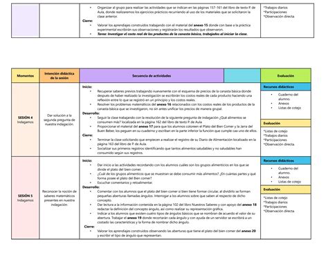 4 PLANEACIÓN PROYECTOS DARUKEL 23 24 docx