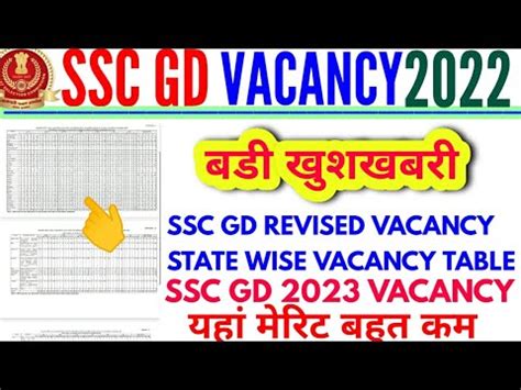 Ssc Gd State Wise Vacancy Ssc Gd Revised Vacancy Table Latest