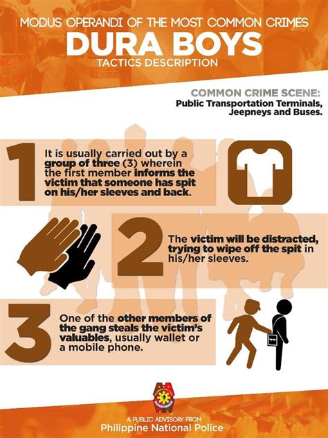 Be Mindful Of These Modus Operandi Of Common Crimes According To Pnp When In Manila