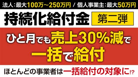 持続化給付金2021 第二弾 給付額・開始時期 事業復活支援金 補助金を活用したブランディング・デザイン制作は 大阪府茨木市のtsumiki