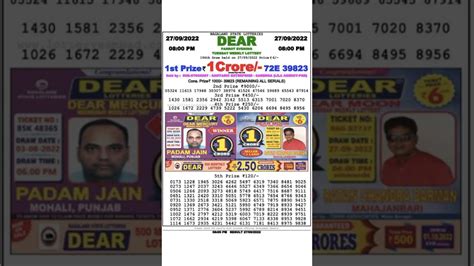 Lottery Sambad Dear Evening Pm Result Today Nagaland