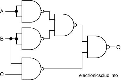 Xor Logic Gate Circuit Diagram / Xor Gate Graphical Symbol And ...