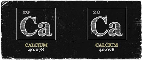 Calcium Ca Periodic Table of Elements Coffee Mug Chemistry - Etsy