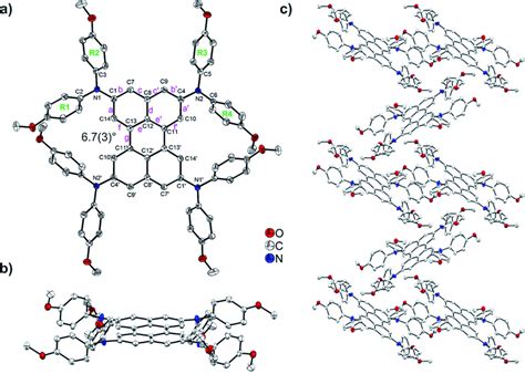 Molecular Structure Of Dpa Per A Top View B Side View And C