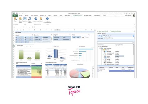 Top Business Intelligence Tools In 2024 Scaler Topics