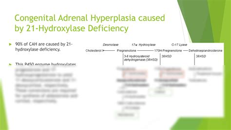 Solution Pediatric Endocrinology Congenital Adrenal Hyperplasia