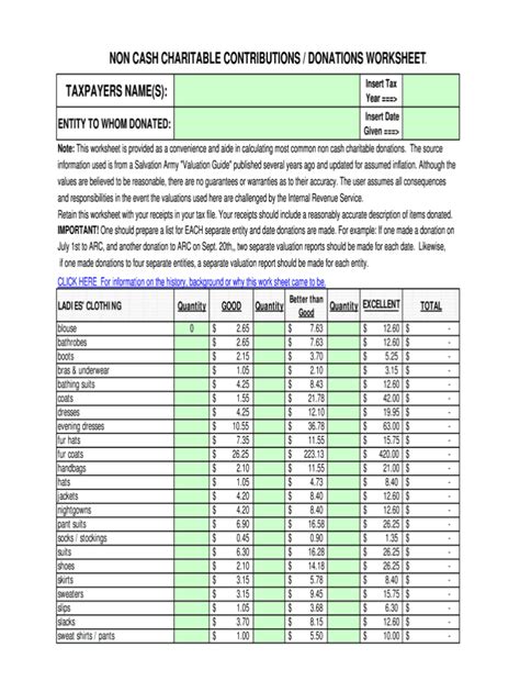 Donation Worksheet Tax Deduction Value — Db