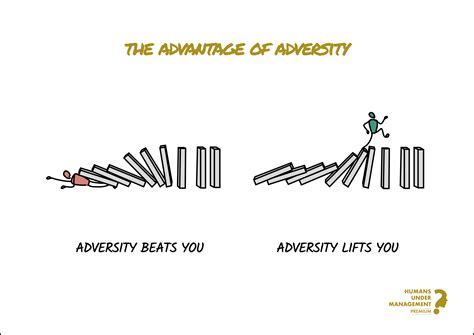 The Advantage of Adversity — Humans Under Management