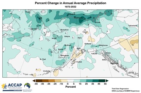 Alaska and a Changing Climate | USDA Climate Hubs