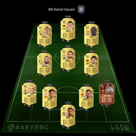 Fifa 23 Ramos Flashback Sbc Cheapest Solutions