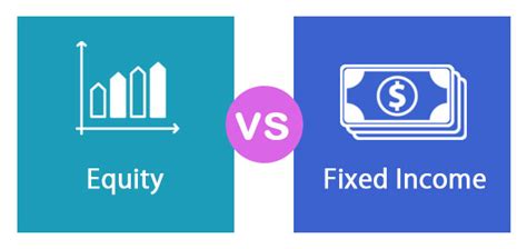 Equity Vs Fixed Income Top Useful Differences With Infographics