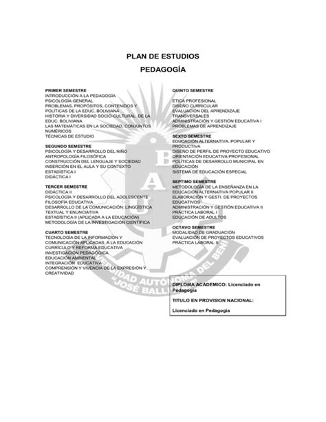 Plan De Estudios Pedagog A