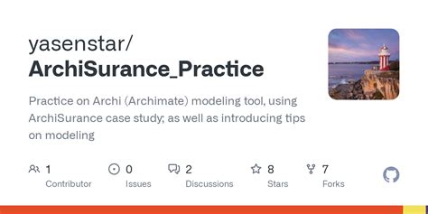 ArchiSurance Practice TOGAF ADM Modeling Pattern MetaModel Archimate At