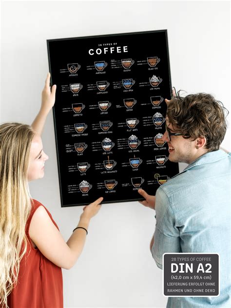 JUNOMI Kaffee Poster A2 28 Types of Coffee Perfekte Kaffee Küchen