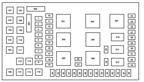 2005 Ford F 350 Fuse Box Diagram Startmycar