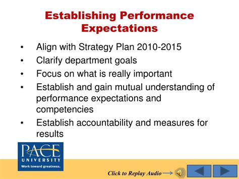 Ppt Goal Setting And Establishing Performance Expectations Powerpoint