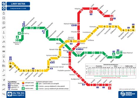 Mapa Prahy S Metrem Mapa