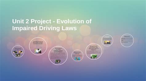 Unit Project Evolution Of Impaired Driving Laws By Sonali Nayyar On