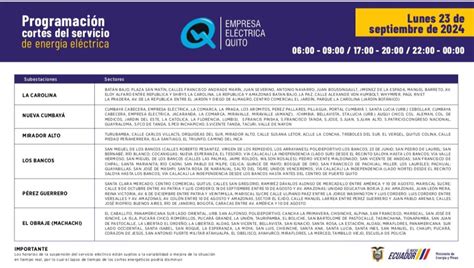 Se Adelantan Y Extienden Cortes De Luz En Ecuador Por Crisis En El