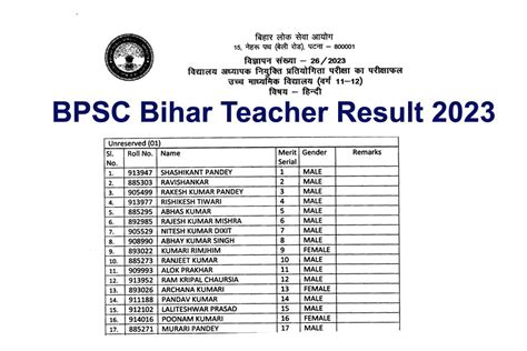 BPSC Bihar Teacher Result 2023 Meri List Download www.bpsc.bih.nic.in ...