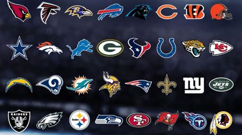 Ranking All 32 Nfl Teams For The 2020 Nfl Season Youtube