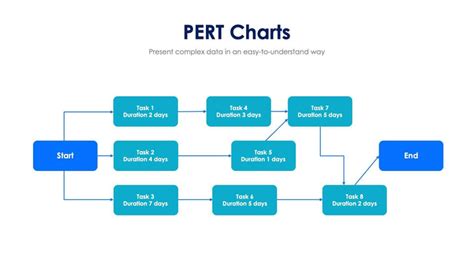 Pert Charts Slide Template S11012208 Infografolio